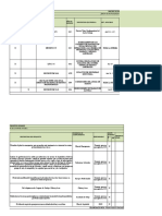 Matriz legal SST