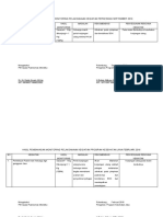 Hasil Pembahasan Monitoring perkesmas