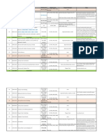 Jadwal Visitasi