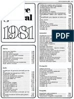Elektor Indice 1981