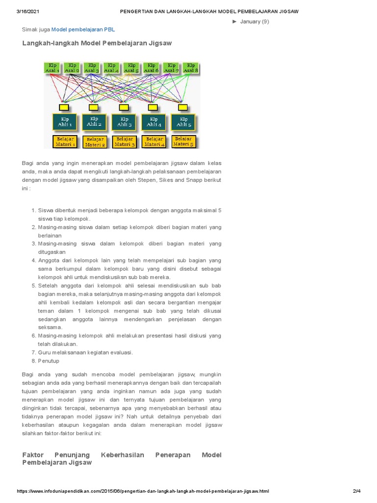 Pengertian dan langkah langkah model pembelajaran jigsaw pdf