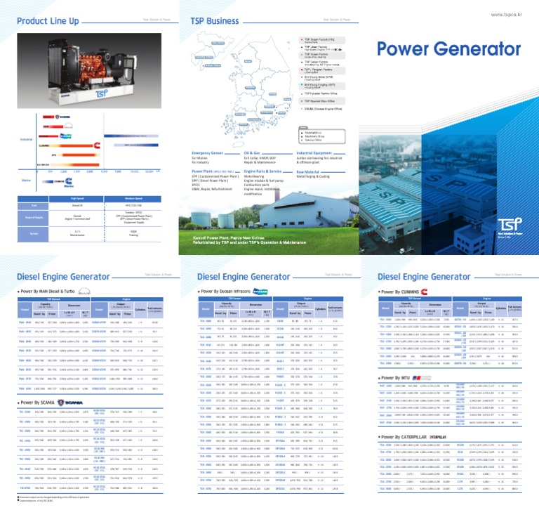 Diesel Power Plant Solutions | PDF | Diesel Engine | Engines