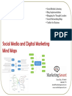 Social Media & Marketing Mindmaps