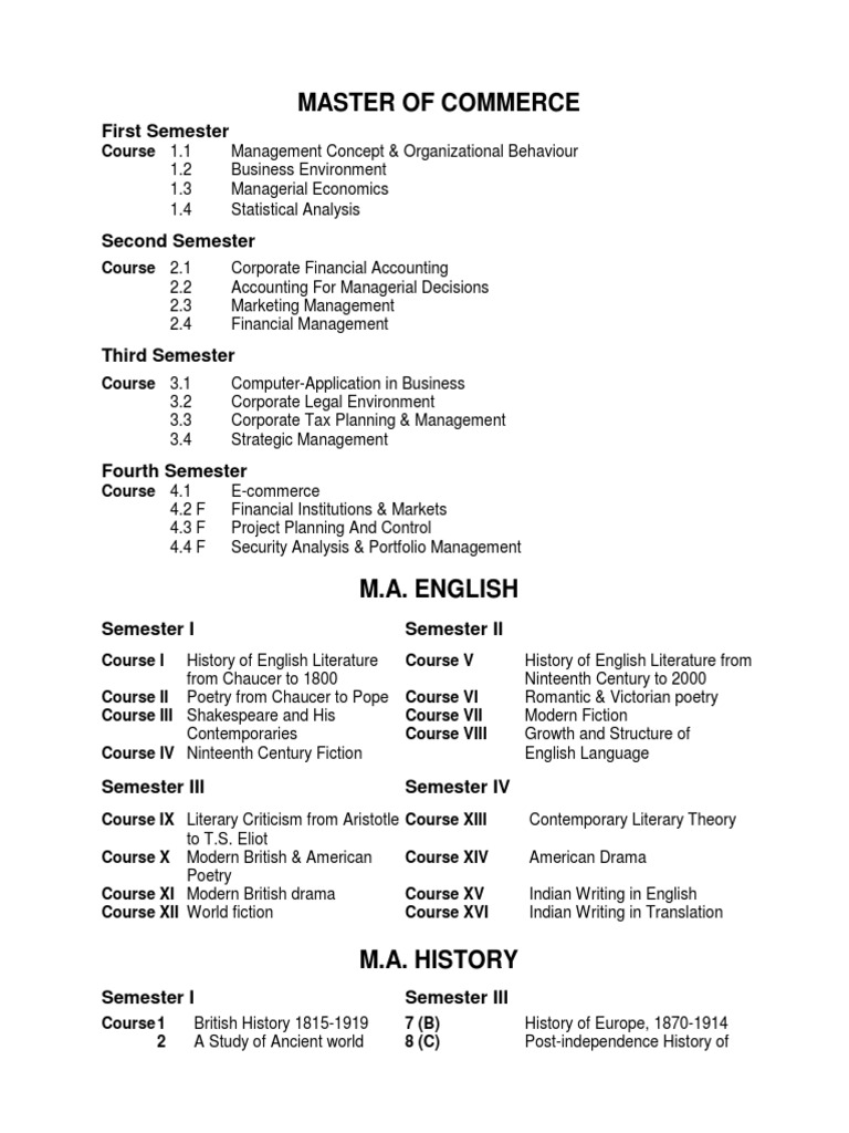 MA Icdeol - HPU - English - Syllabus | PDF | Master Of Business ...