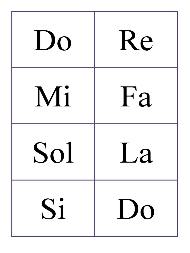 Nota Isim Kartlari | PDF