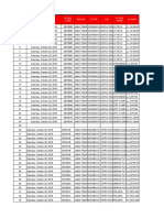 Form Report Stock Display & Ink Jatim