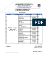 Jadwal Hari Minggu Ukk