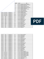 Jadwal Kuliah