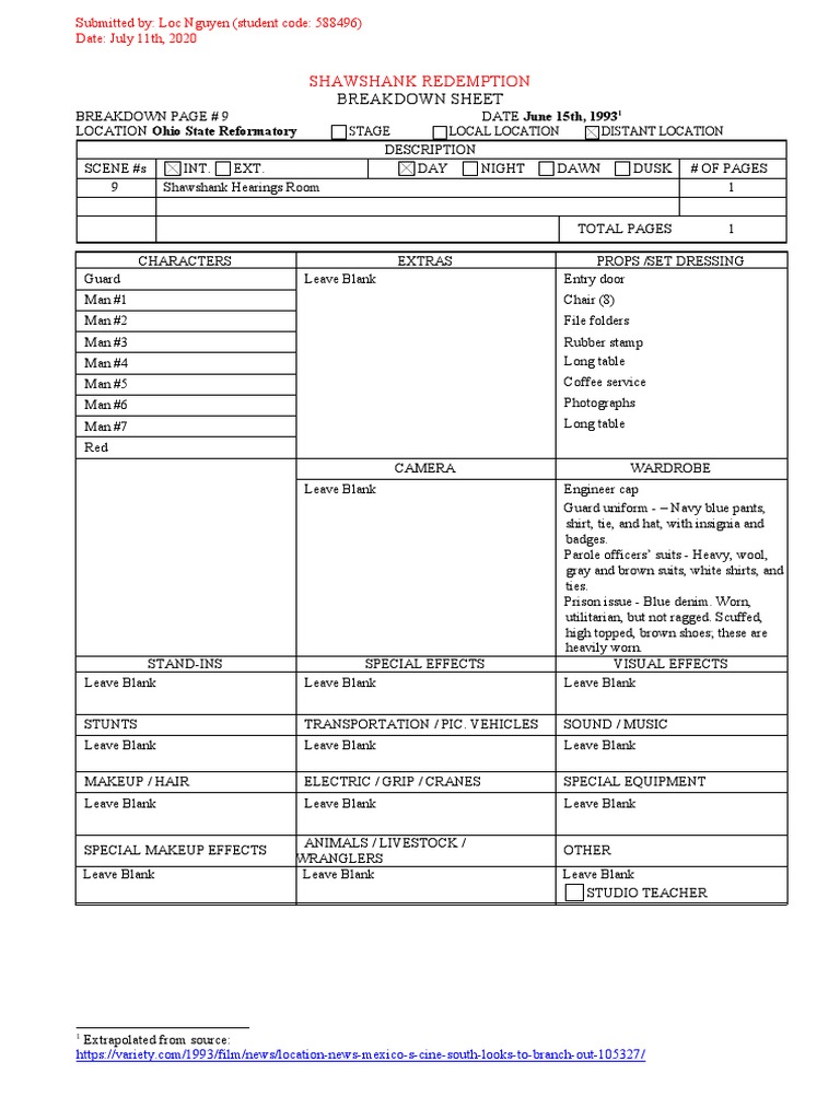 Shawshank Redemption Scene Breakdown | PDF | Dress Codes | Uniforms
