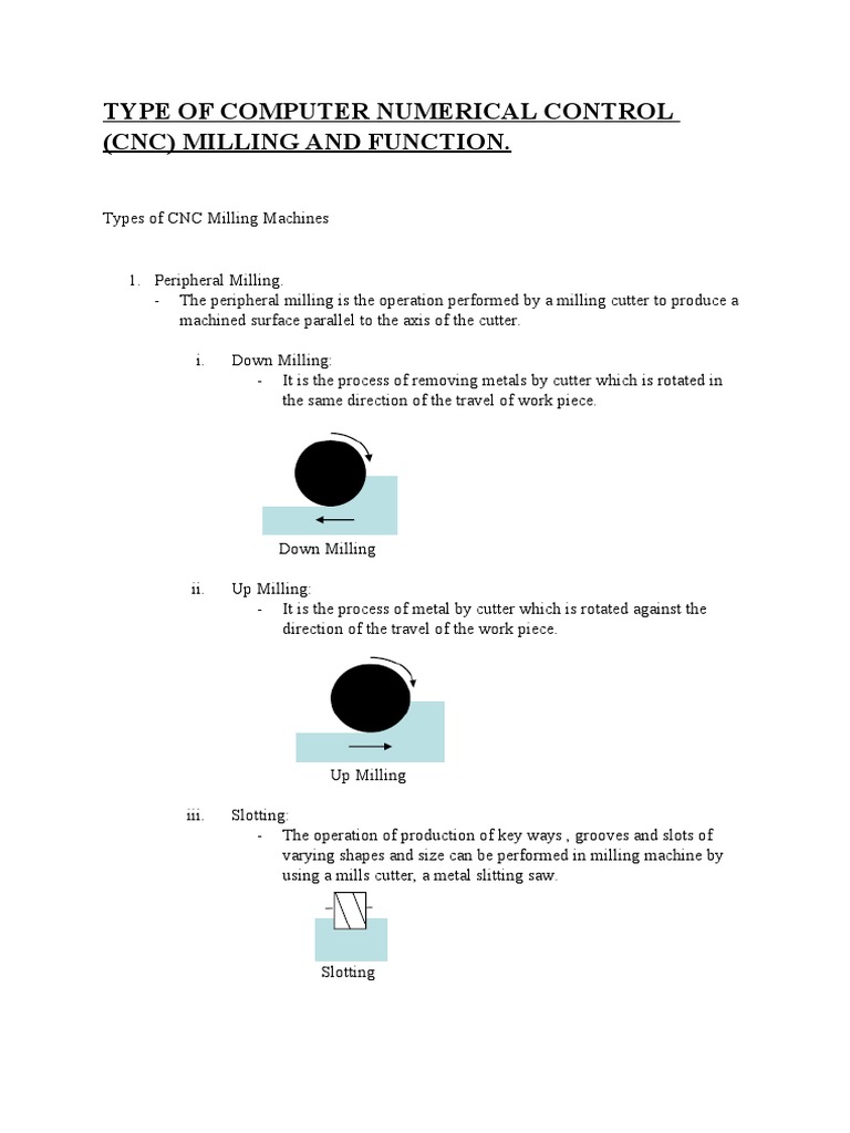 Type of Computer Numerical Control (CNC Milling) | PDF | Numerical ...