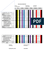 Promes, Analisis Ki-Kd, KKM