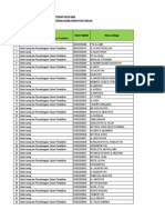 Data Profil Pondok Pesantren Cianjur