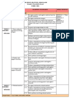 RPT MATH F1 BI