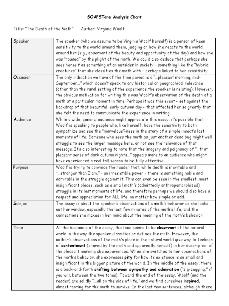Soapstone Analysis Chart Download Free PDF Virginia Woolf Sympathy