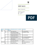 Carpigiani K3 Shake/Sundae Manual | PDF | Switch