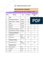 VLE Commission Calculator: Financials - Village Level Entrepreneur of CSC