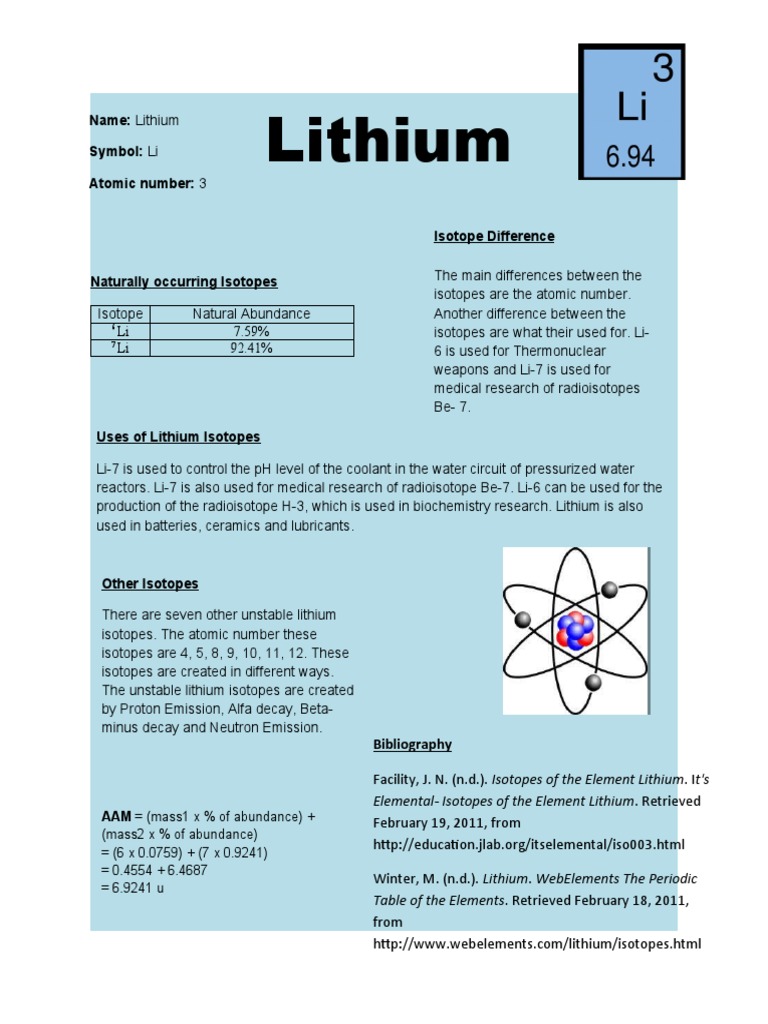 Lithium 1 | PDF