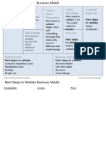 Next Steps To Validate Business Model