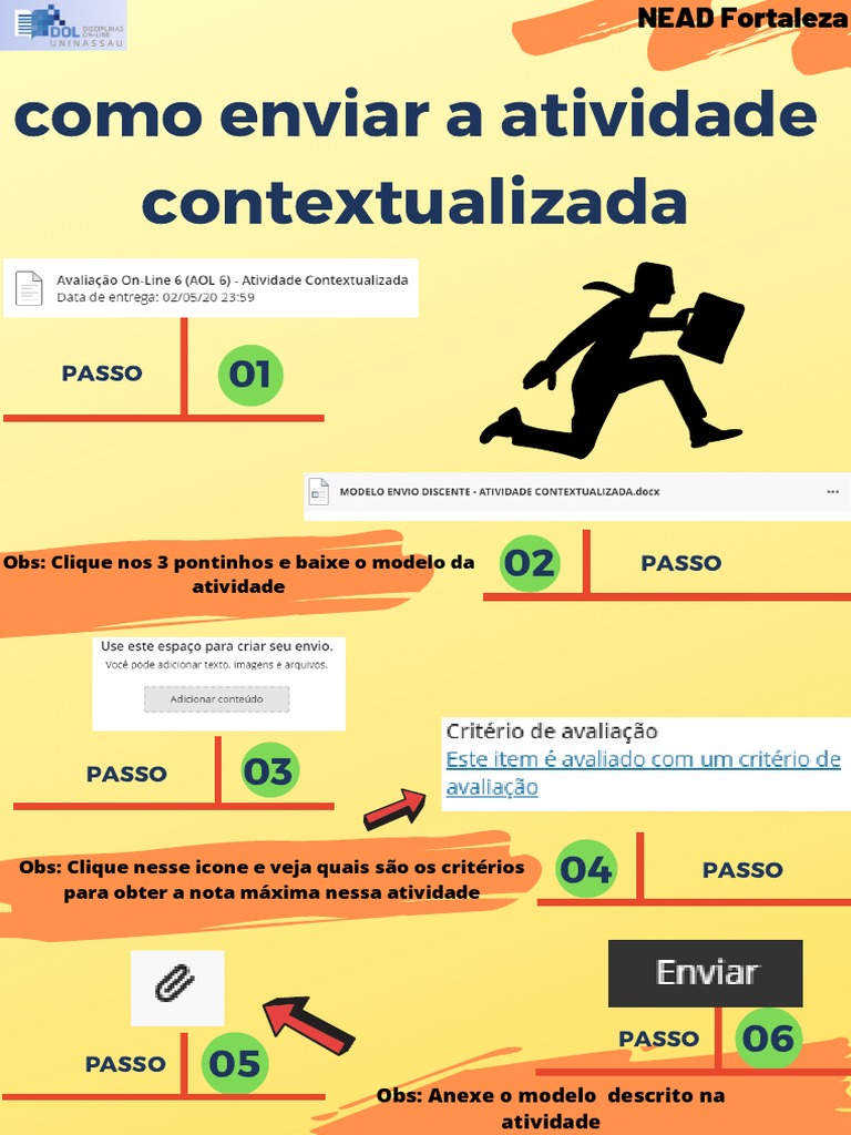 Como Enviar A Atividade Contextualizada | PDF