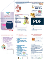 MAAG PENYEBAB DAN PENGOBATANNYA