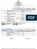 Republic of The Philippines Department of Education: Assessment Plan