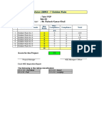 Vision ZERO - 7 Golden Rules Compliance Report