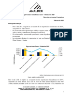 2019 02 13 Informe de Exportaciones 2018