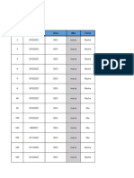 Data Ayc Ramperu 2021 Actualizada