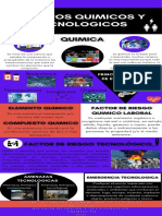 Infografía-Peligros Químicos y Tecnológicos