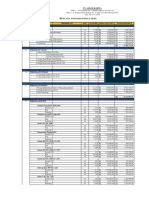 RAB Renovasi Rumah (Bill of Quantity)