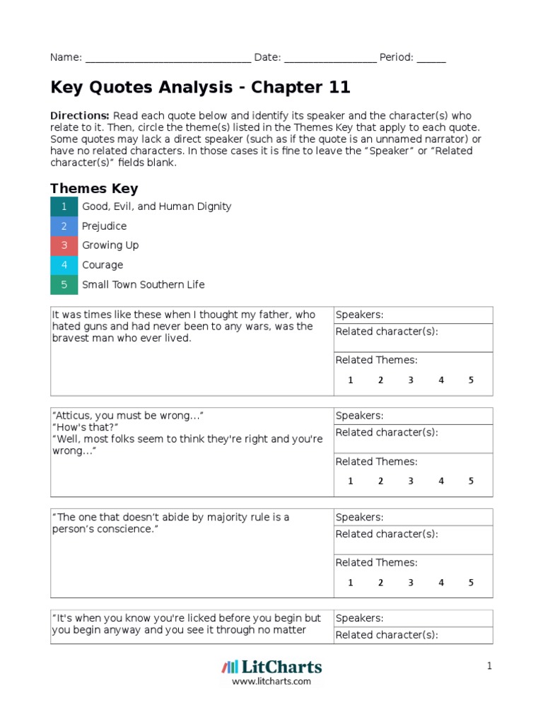 To Kill A Mockingbird by Harper Lee LitCharts Guide - 1. Chapter 11 ...