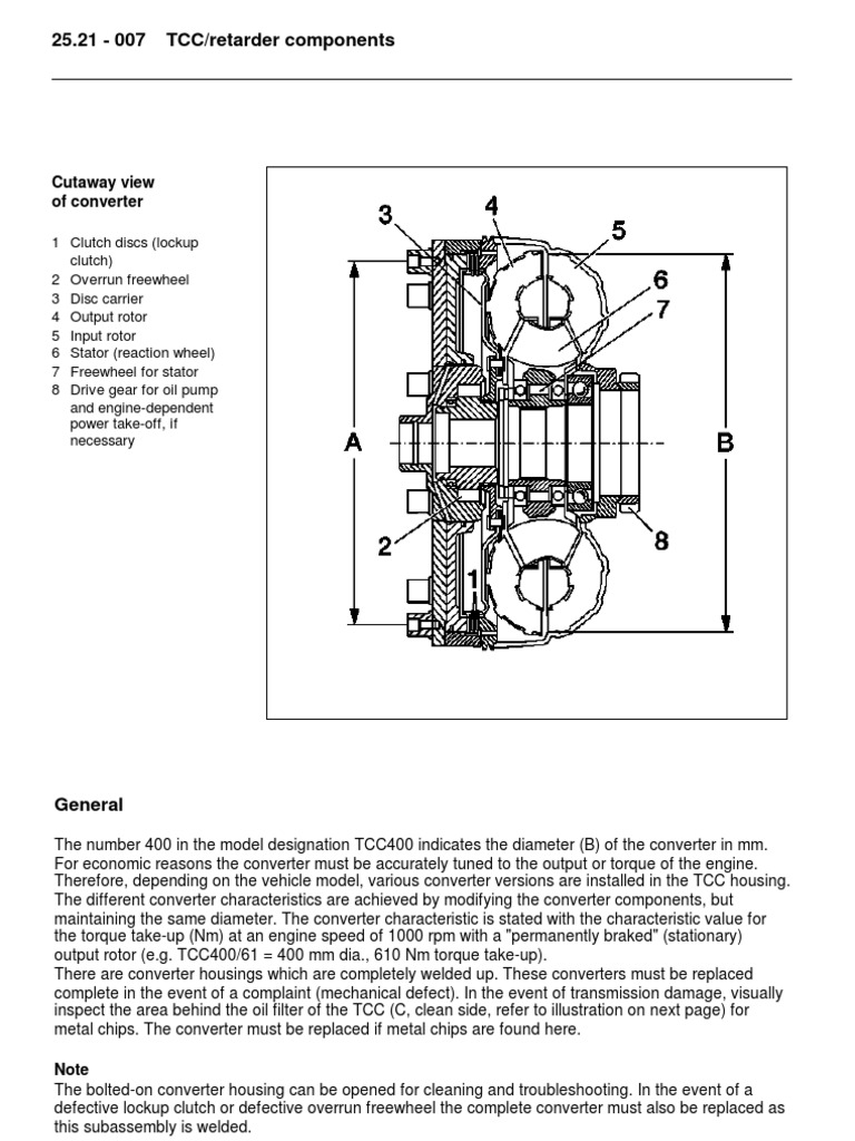Torque Converter Clutch TCC | PDF | Transmission (Mechanics