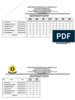 Absensi Jaga Dokter Muda Bedah 8 Februari - 13 Maret 2021