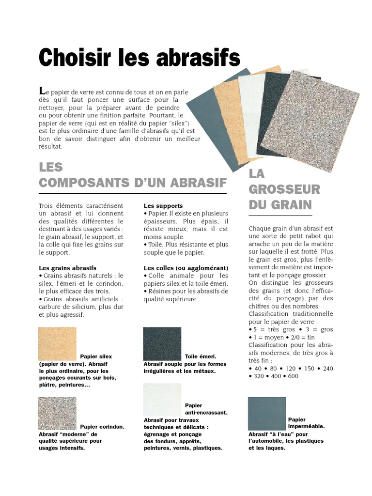 papier de verre Abrasif grain 600 Paris