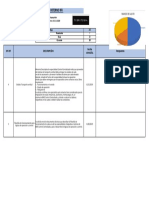 Consolidado de RFI