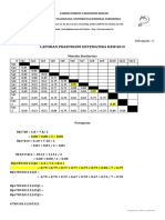 Matriks Similaritas - Fenogram - Laporan Sementara - SisHew II