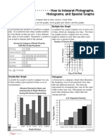 Graphs Worksheet