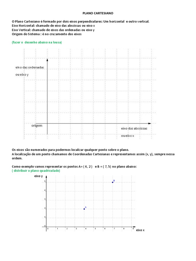Desenhos no Plano Cartesiano para Imprimir | PDF | Sistema de ...