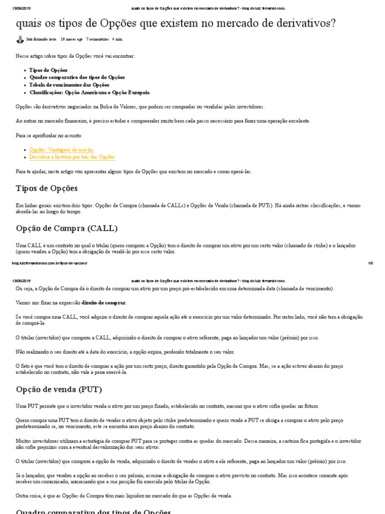 Quais Os Tipos de Opções Que Existem No Mercado de Derivativos PDF