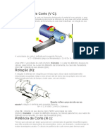 Velocidade de Corte