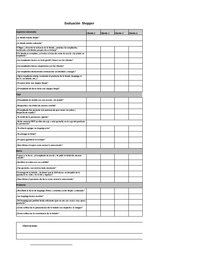 Muestreo Shopper | PDF