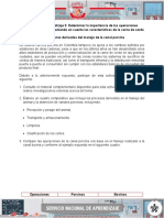 Evidencia Cuadro Comparativo Reconocer Operaciones Derivadas Manejo Canal Porcina