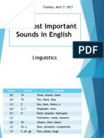 The Most Important Sounds in English: Linguistics