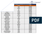 Personas Con Factores de Riesgo de 18 A 59 Años