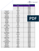 Personas Con Factores de Riesgo de 18 A 59 Años