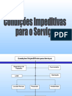 04 Condições impeditivas