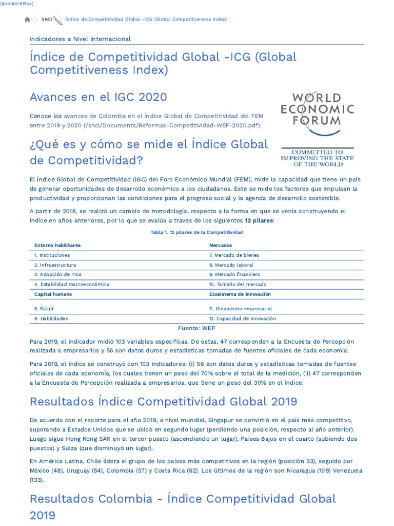 Avances de Colombia en Competitividad 2020 | PDF | America latina ...