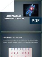 Anomalías