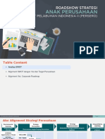 Alignment Strategi Perusahaan & Contoh Alignment Inisiatif Strategis v.01