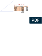 Plantillas de Excel